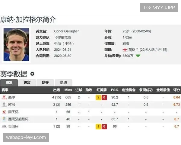 西甲2023冬窗转会名额变动或将重塑多队阵容，潜在受益者引关注