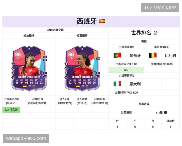 女足欧洲杯最佳球员评选标准及近年获奖者表现分析