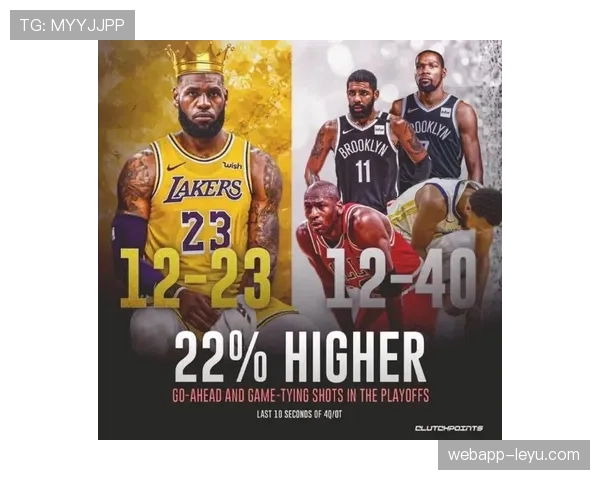 萨卡关键球能力解析:终结效率与比赛影响力如何体现 萨卡关键球能力解析:终结效率与比赛影响力如何体现