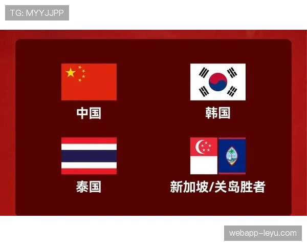 2026世界杯官方第三名资格规则