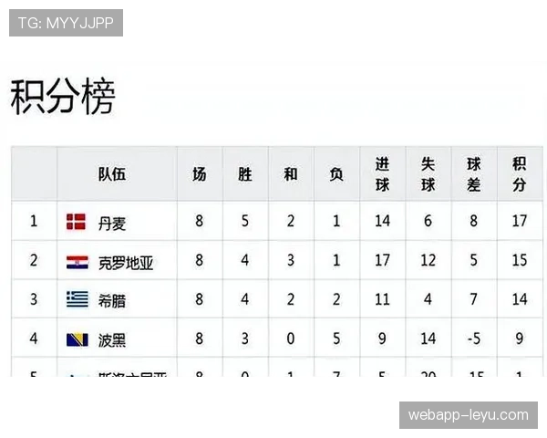 波黑冲击2026世界杯：赛程前景与出线形势分析